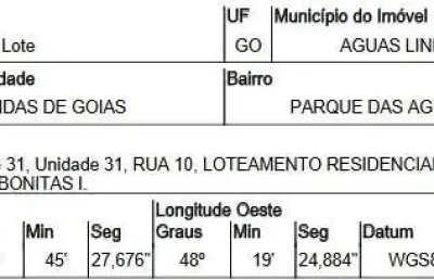 Oportunidade única em aguas lindas de goias - go | tipo: terreno | negociação: venda online  | situação: imóvel