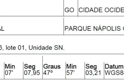 Oportunidade única em cidade ocidental - go | tipo: terreno | negociação: venda online  | situação: imóvel