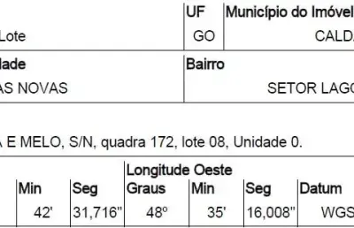 Oportunidade única em caldas novas - go | tipo: terreno | negociação: venda direta online  | situação: imóvel