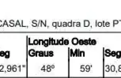 Oportunidade única em bauru - sp | tipo: terreno | negociação: venda direta online  | situação: imóvel
