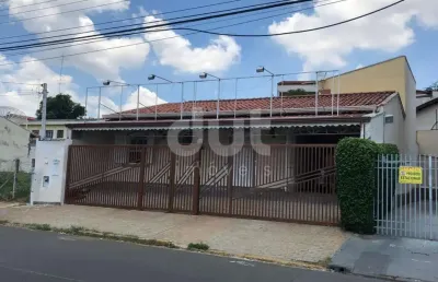 Casa comercial à venda na rua ernani pereira lopes, 1182, jardim flamboyant, campinas, 130 m2 por r$ 580.000