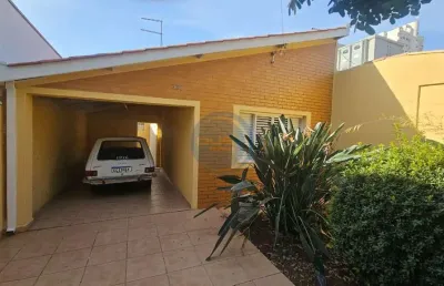 Casa para alugar na cidade nova em indaiatuba ? próxima à av. pres. kennedy e cato supermercado