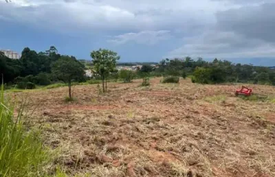 Terreno à venda na Avenida Professor Pedro Clarismundo Fornari, Engordadouro, Jundiaí