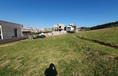 Terreno em condomínio para venda em jundiaí, loteamento residencial brisas
