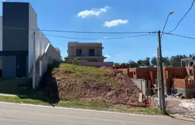 Terreno à venda na Rua Professora Sarah Rodrigues Negro, 001, Bella Vittà, Jundiaí