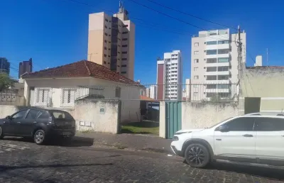 Vende terreno bairro osvaldo rezende com 688 m² ideal para condomínio vertical