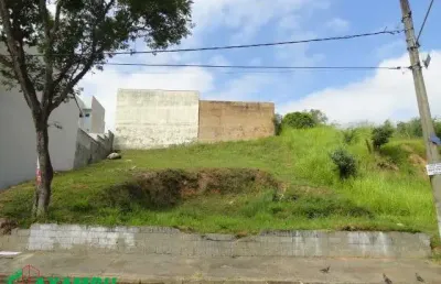 Terreno à venda no jardim paulista ii, jundiaí  por r$ 480.000
