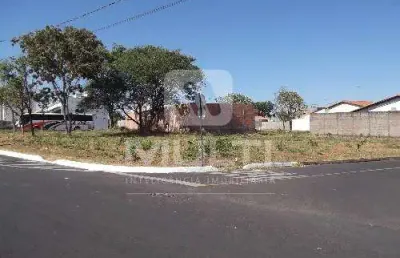 Terreno comercial para alugar no Jardim Botânico, Uberlândia 