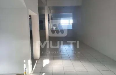 Sala comercial para alugar no Brasil, Uberlândia 