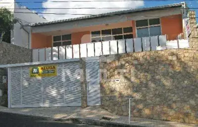 Casa com 4 quartos para alugar no Centro, Uberlândia 