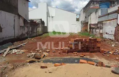 Terreno comercial à venda no Centro, Uberlândia 