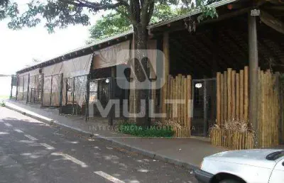Sala comercial para alugar no Copacabana, Uberlândia 