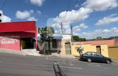 Terreno comercial à venda no Vigilato Pereira, Uberlândia 