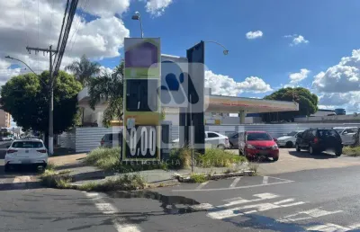 Terreno comercial à venda no Brasil, Uberlândia 