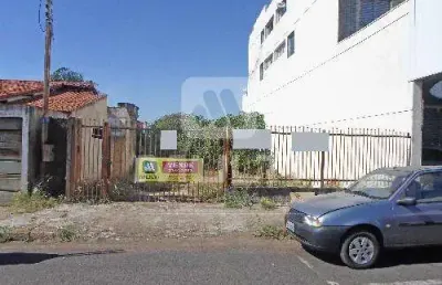 Terreno comercial à venda no Brasil, Uberlândia 