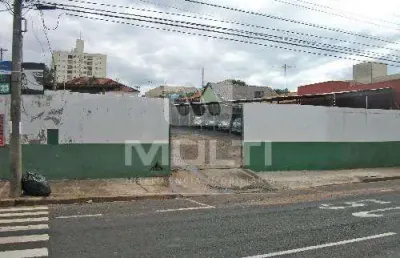 Terreno comercial à venda no Brasil, Uberlândia 