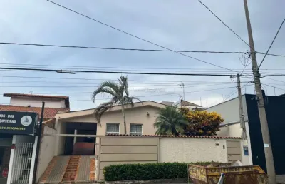 Casa comercial para alugar com 3 quartos no jardim eltonville - sorocaba