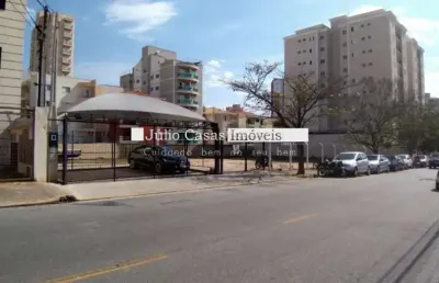 Terreno para alugar 1960 metros no parque campolim - sorocaba