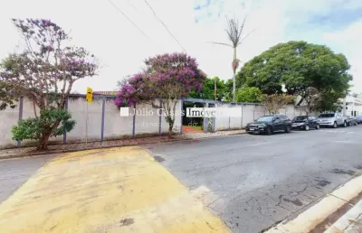 Casa com 3 quartos para alugar no Jardim Pagliato, Sorocaba 