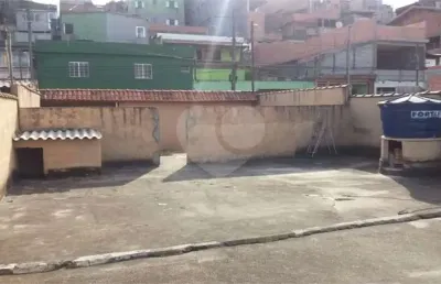 Casa com 2 quartos à venda em jardim novo portugal - sp