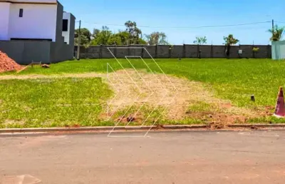 Terreno para venda em jardim maria izabel de 275.00m²