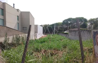 Terreno para venda em bairro das palmeiras de 641.00m²