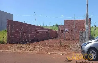 Terreno para venda em residencial salto do monjolinho de 250.00m²