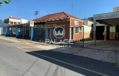 Ponto comercial para alugar na Cidade Alta, Piracicaba 
