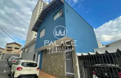 Casa com 2 quartos para alugar na Cidade Alta, Piracicaba 