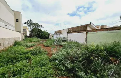 Terreno à venda na Rua Coronel Luiz da Silva Batista, 410, Jardim Irajá, Ribeirão Preto