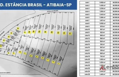 Terreno à venda, a partir de r$ 155.000 - jardim estância brasil - atibaia/sp