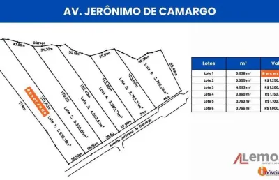 Terrenos à venda à partir de r$ 1.000.000 - caetetuba - atibaia/sp