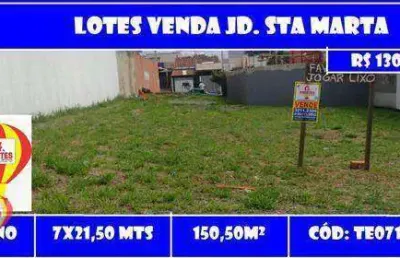 Terreno à venda na Alameda Família Muller, Jardim Santa Marta, Sorocaba