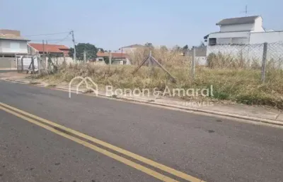 Terreno à venda na Pedro João Walter Vanucci, 192, Barão Geraldo, Campinas