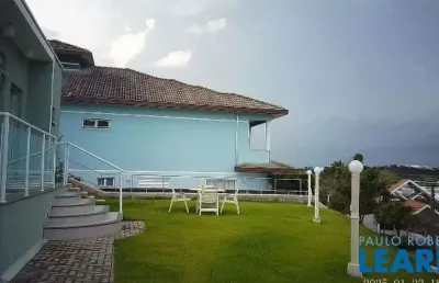 Casa em condomínio fechado com 3 quartos à venda na Rua Paulo Viriato Corrêa da Costa, Parque Mirante do Vale, Jacareí