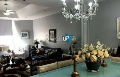 Cobertura com 4 quartos à venda na avenida nossa senhora de copacabana, copacabana, rio de janeiro, 250 m2 por r$ 1.800.000