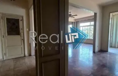 Apartamento com 4 quartos à venda na avenida epitácio pessoa, lagoa, rio de janeiro, 223 m2 por r$ 2.600.000