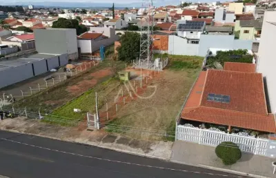 Terreno à venda no Jardim Regina, Indaiatuba 