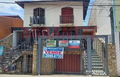 Casa com 2 quartos à venda na Rua Amândio Monteiro, Vila Guilherme, São Paulo