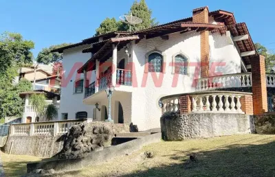 Casa em condomínio fechado com 3 quartos à venda na Alameda Apodi, Roseira, Mairiporã