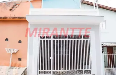 Casa com 2 quartos à venda na Rua Daniel Vieira, Mandaqui, São Paulo