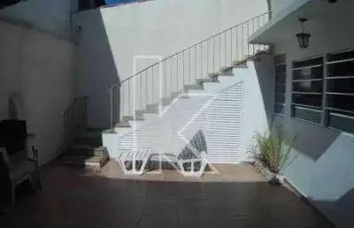 Casa com 4 quartos para alugar na rua manguatá, 69, brooklin, são paulo por r$ 20.000