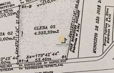 Área à venda, 2000 m² por r$ 6.000.000,00 - jardim caparroz - são josé do rio preto/sp