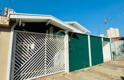 Casa com 2 quartos para alugar na Cidade Nova I, Indaiatuba 