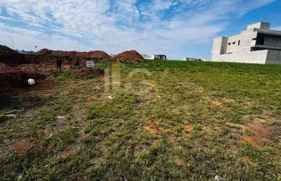 Terreno à venda nocond. jardim residencial dona maria cândida - indaiatuba/sp