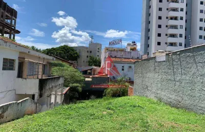 Terreno à venda, 300 m² - jardim américa - sorocaba/sp