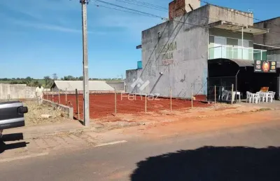 Terreno à venda no Jardim Europa, Uberlândia 