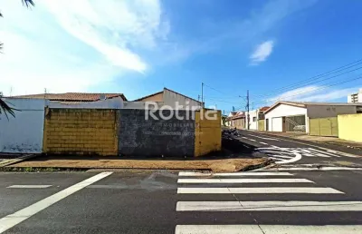 Terreno para alugar, bom jesus - uberlândia/mg - rotina imobiliária