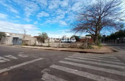 Terreno para alugar, brasil - uberlândia/mg - rotina imobiliária