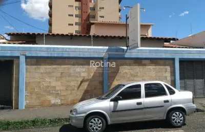 Sala para alugar, brasil - uberlândia/mg - rotina imobiliária